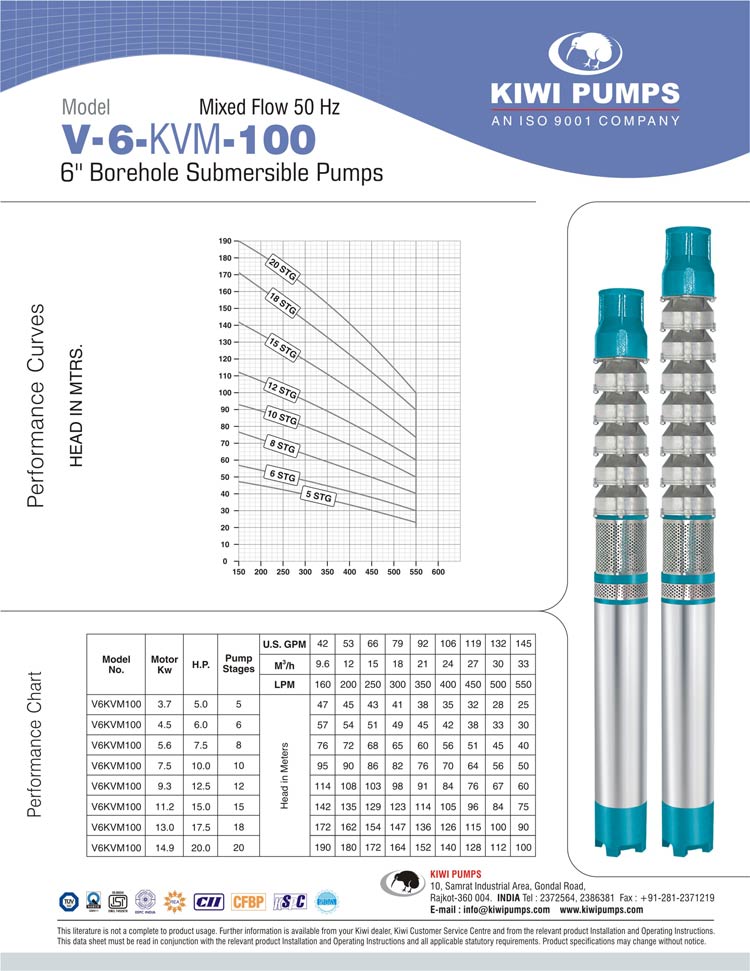 Submersible Pump Capacity Chart